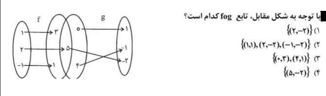 دریافت سوال 4