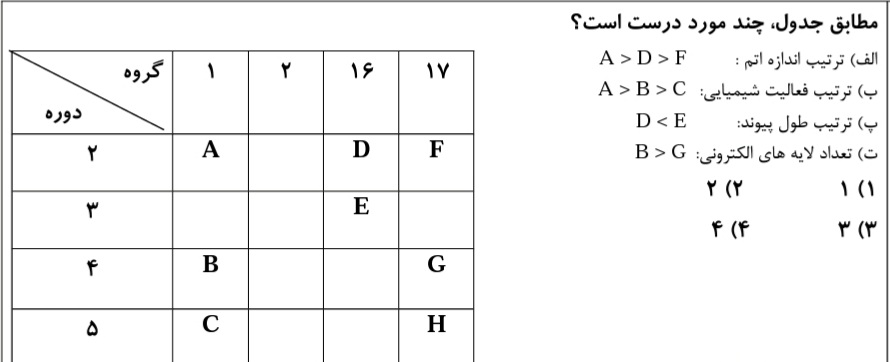 دریافت سوال 13