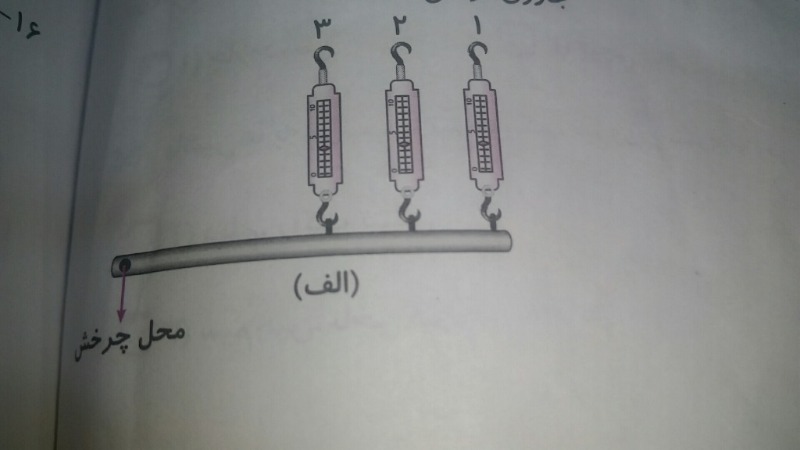 دریافت سوال 4