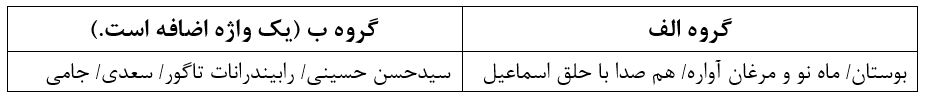 دریافت سوال 17