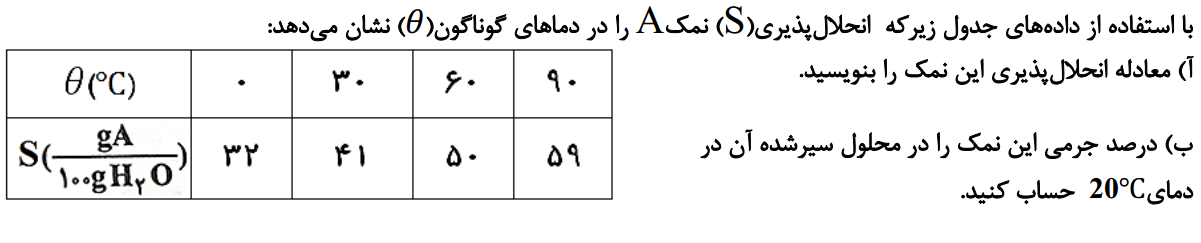 دریافت سوال 15