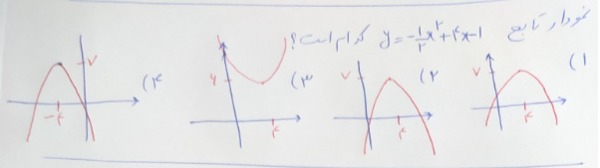 دریافت سوال 15