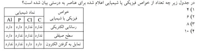 دریافت سوال 1