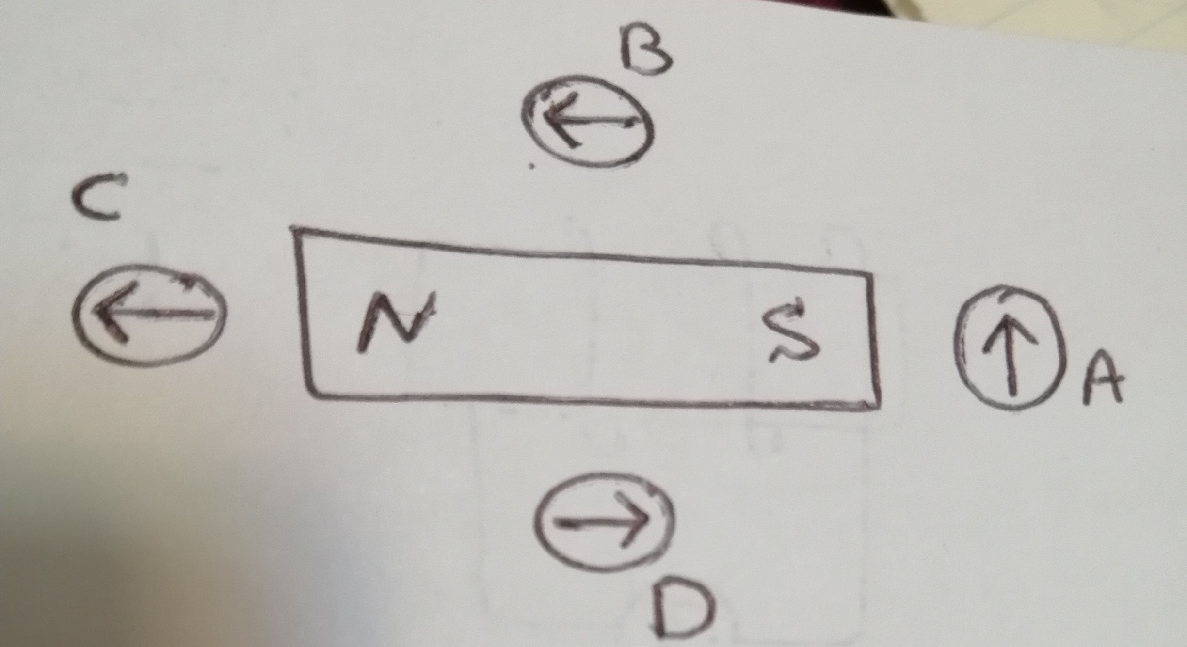 دریافت سوال 2