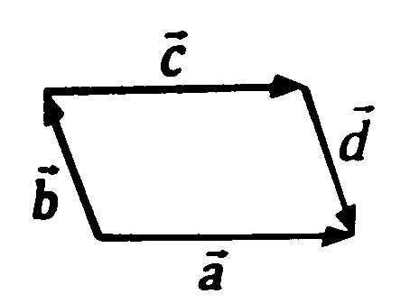 دریافت سوال 3