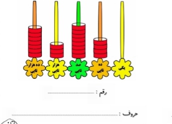 دریافت سوال 1