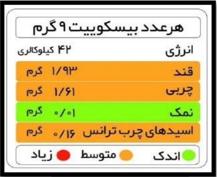 دریافت سوال 62