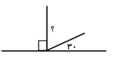 دریافت سوال 8