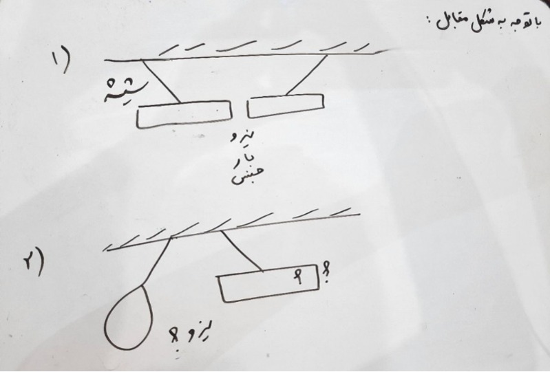 دریافت تخته مجازی