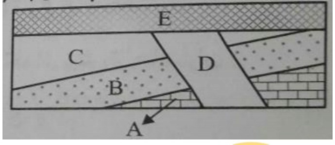 دریافت سوال 3