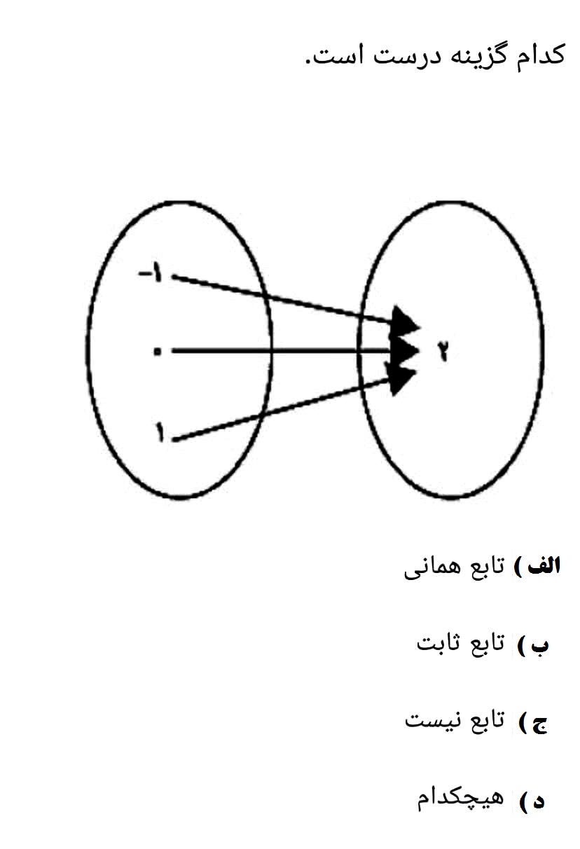 دریافت سوال 16