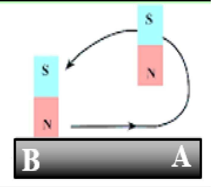 دریافت سوال 8