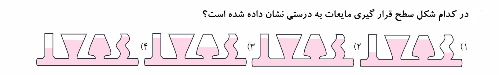 دریافت سوال 6