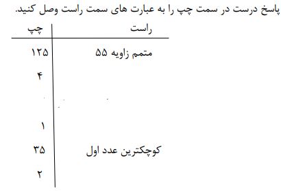 دریافت سوال 2