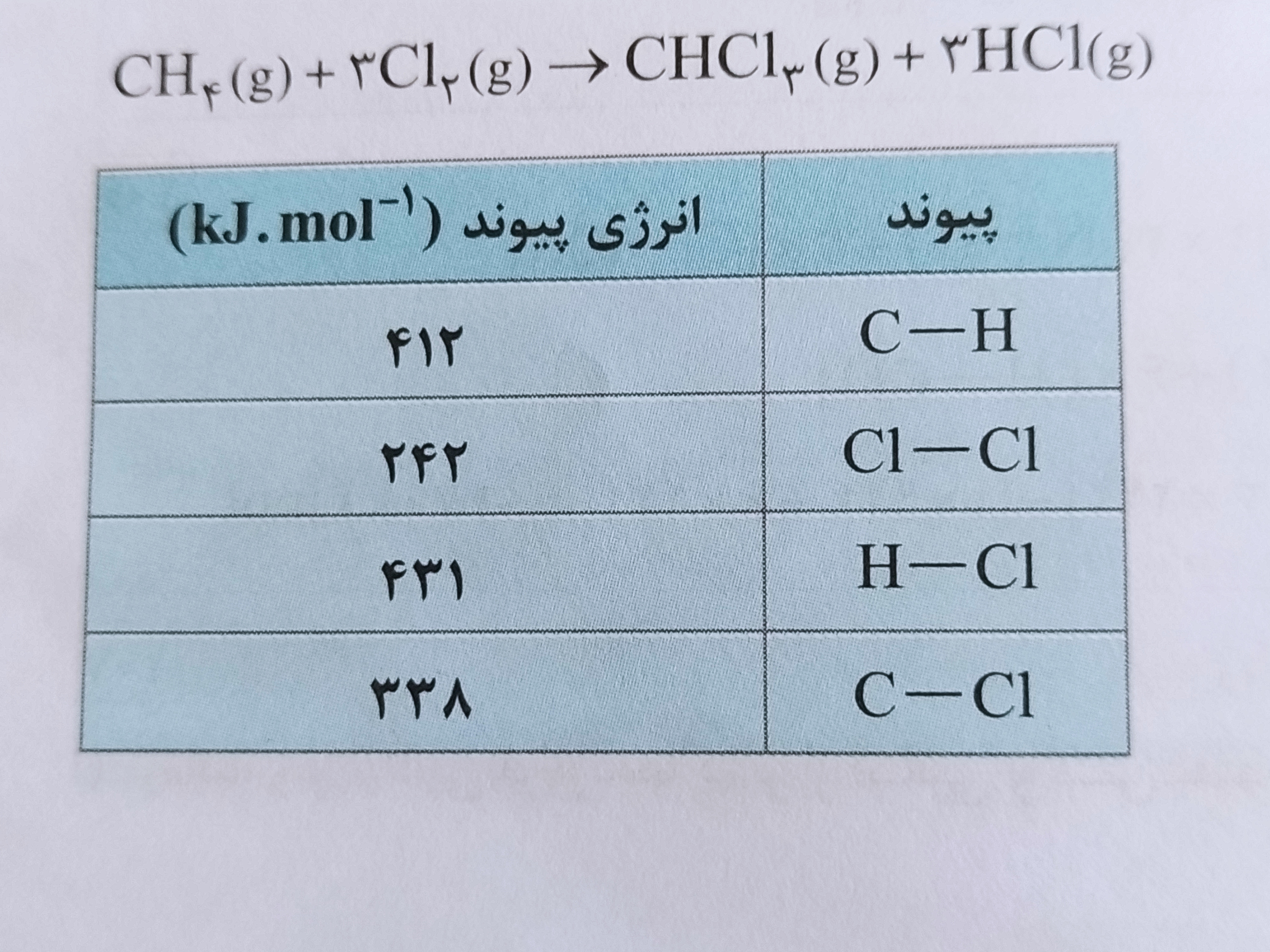 دریافت سوال 15