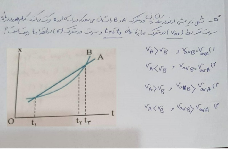 دریافت سوال 5