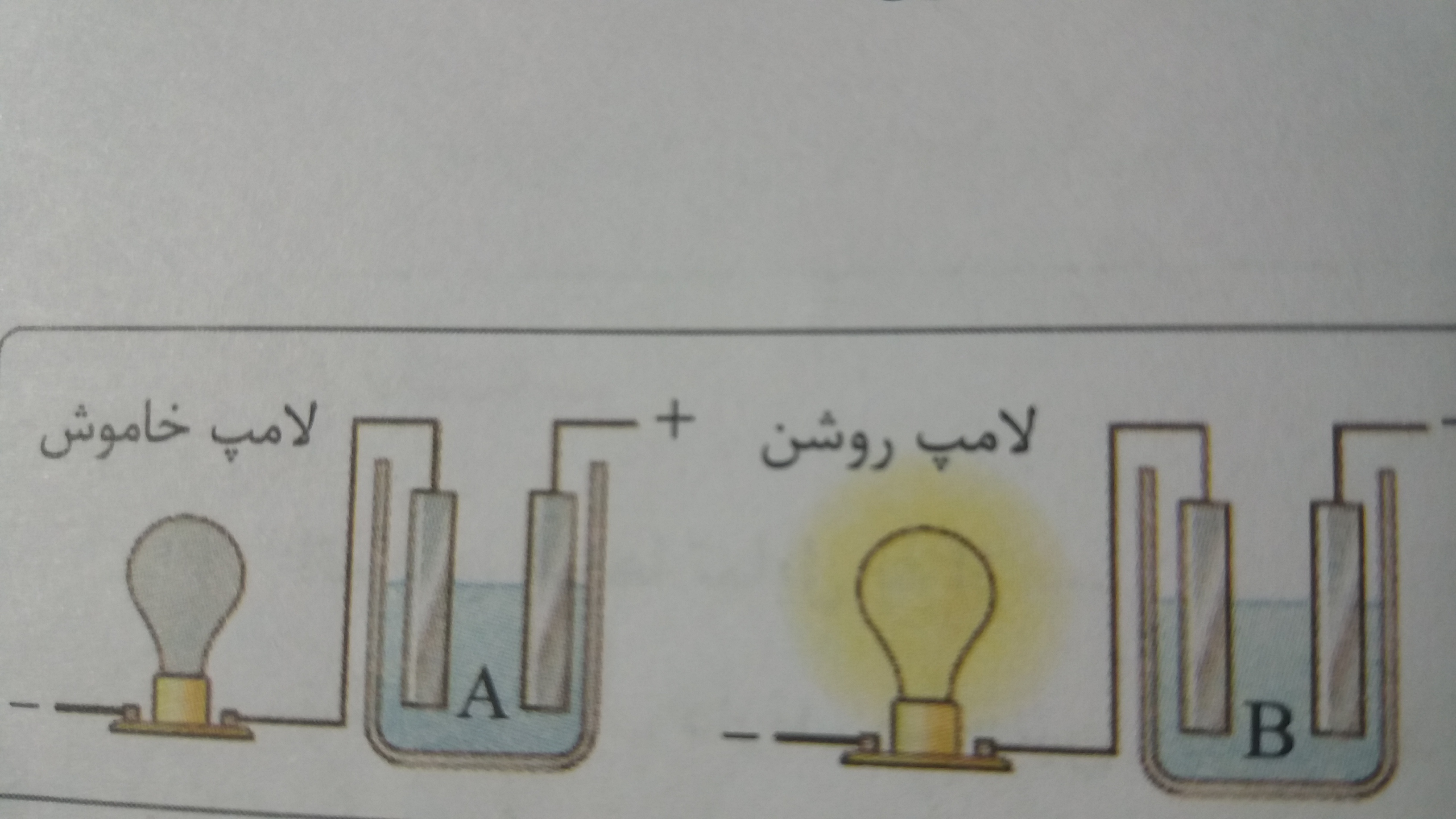 دریافت سوال 5