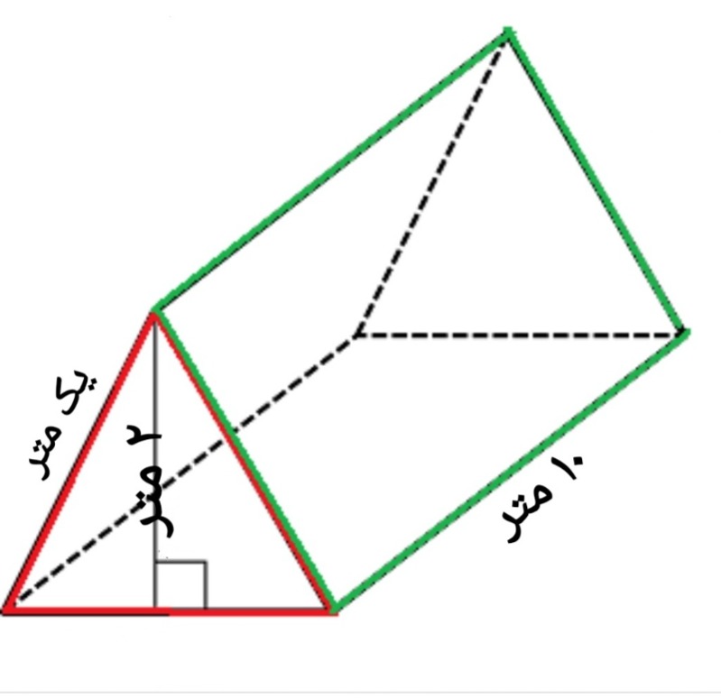 دریافت سوال 20