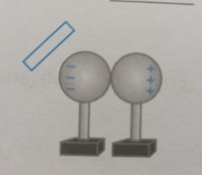 دریافت سوال 1