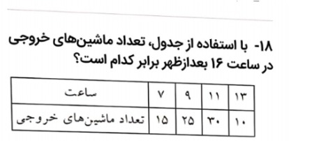 دریافت سوال 9