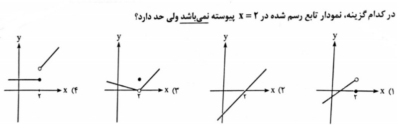 دریافت سوال 16