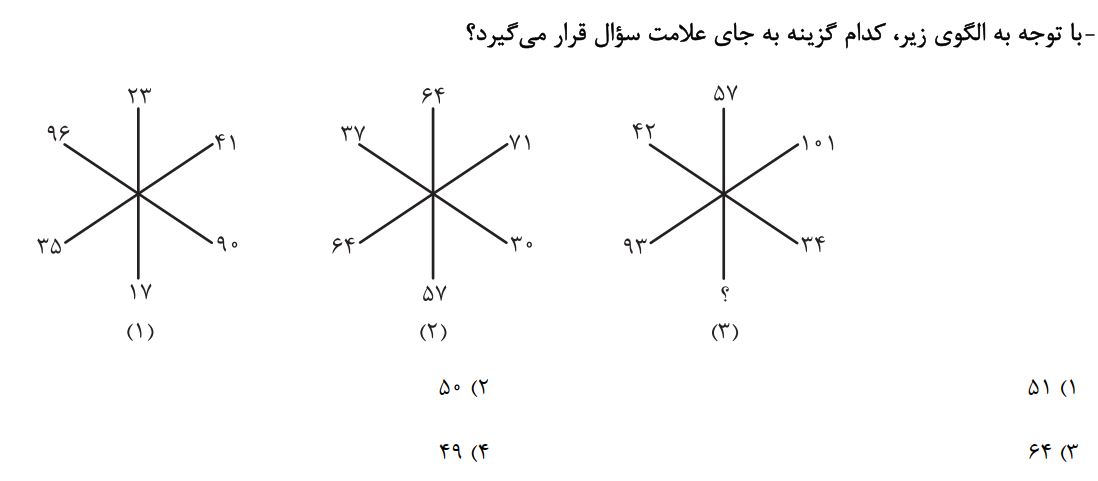 دریافت سوال 10