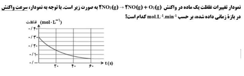 دریافت سوال 14