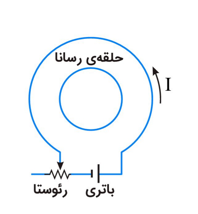 دریافت سوال 20