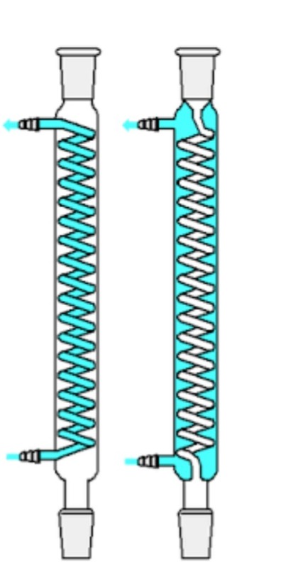 دریافت سوال 12