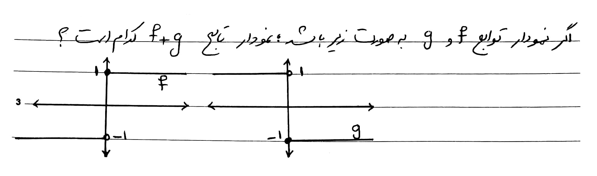 دریافت سوال 12