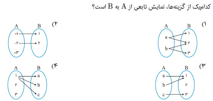 دریافت سوال 3