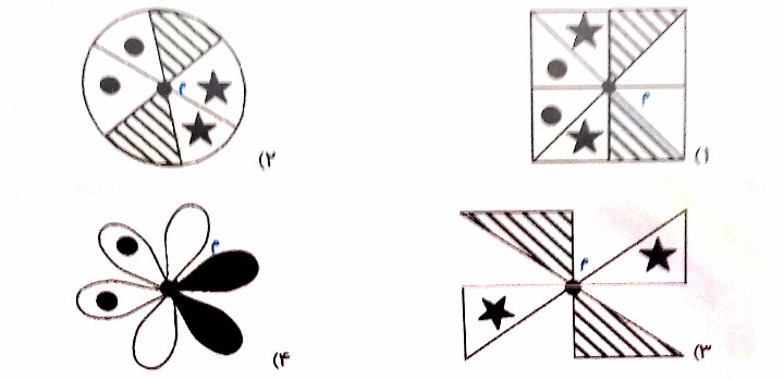 دریافت سوال 7