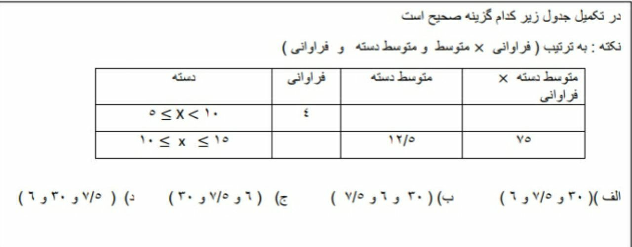 دریافت سوال 15