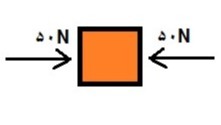 دریافت سوال 4