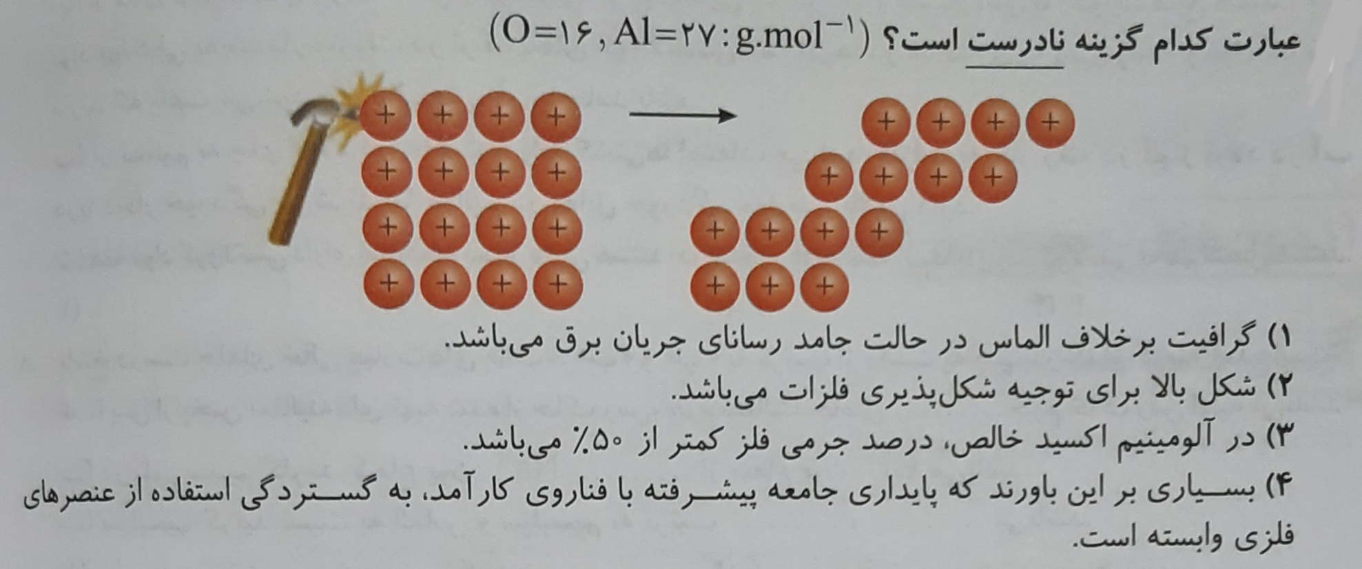 دریافت سوال 1