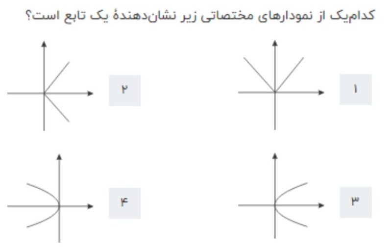 دریافت سوال 12