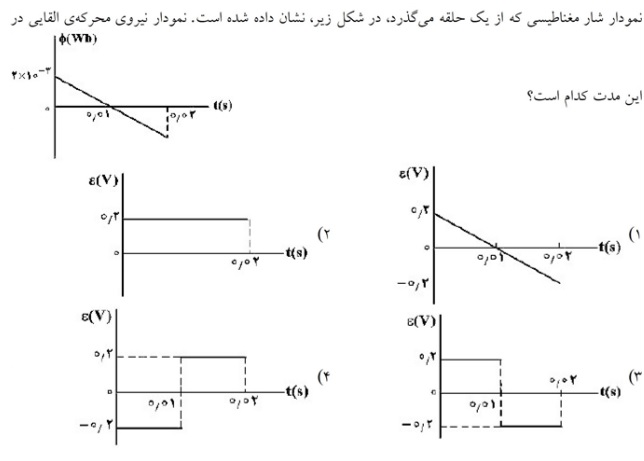 دریافت سوال 18