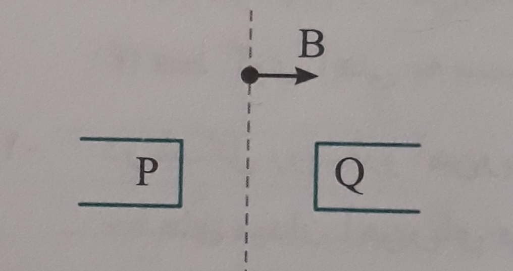 دریافت سوال 1