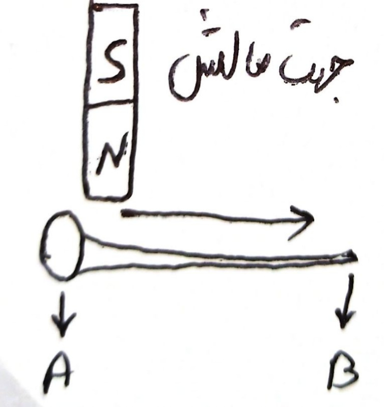 دریافت سوال 7