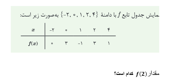 دریافت سوال 12