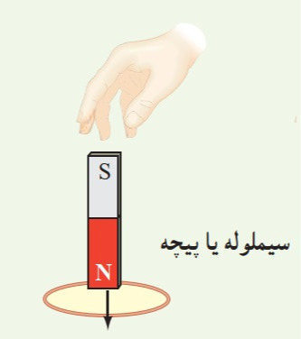 دریافت سوال 10