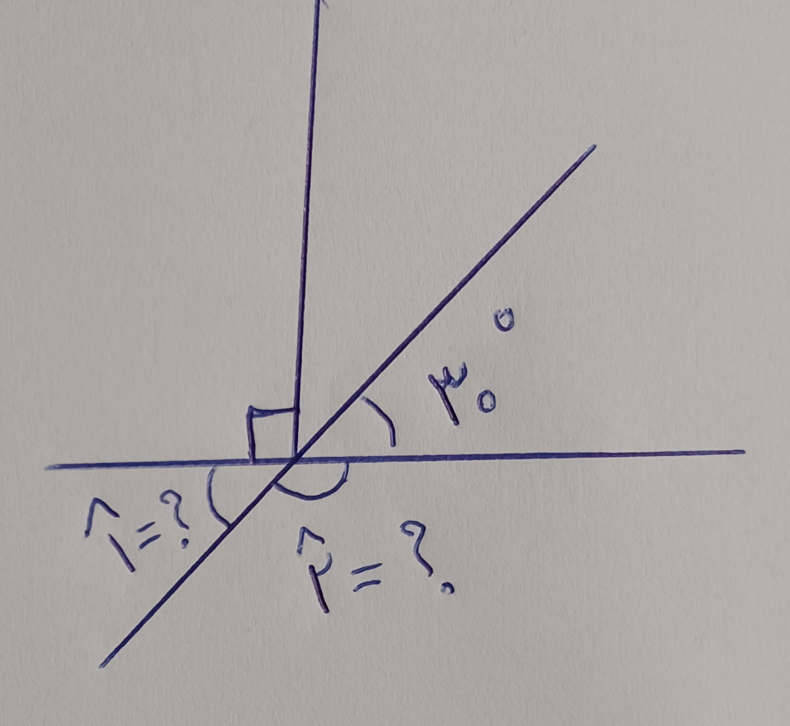 دریافت سوال 8