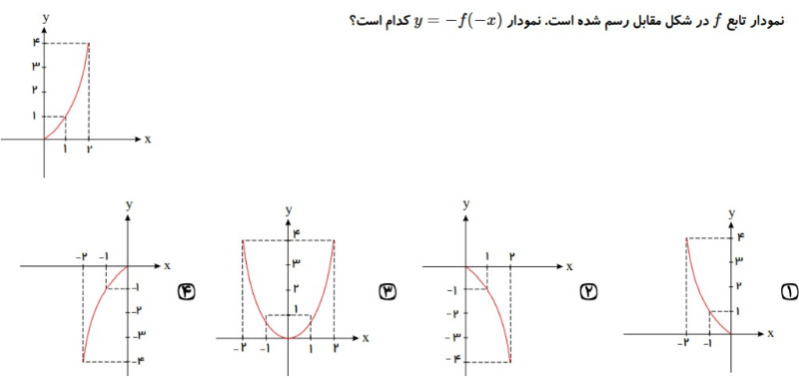 دریافت سوال 3