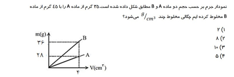 دریافت سوال 17