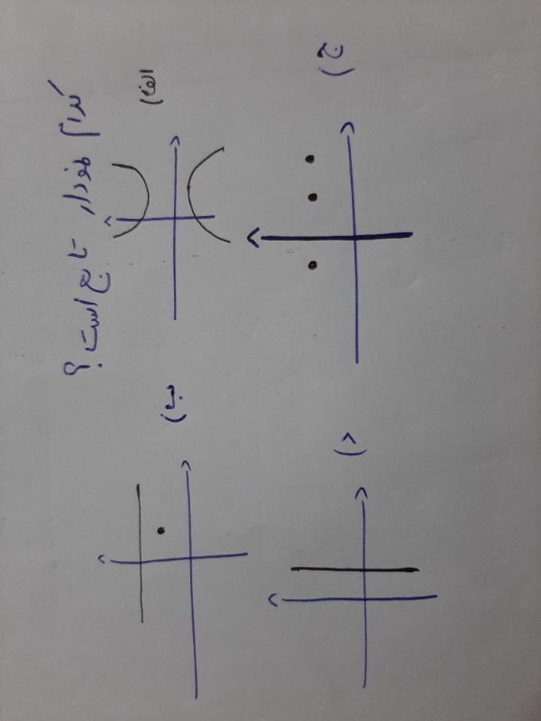 دریافت سوال 8