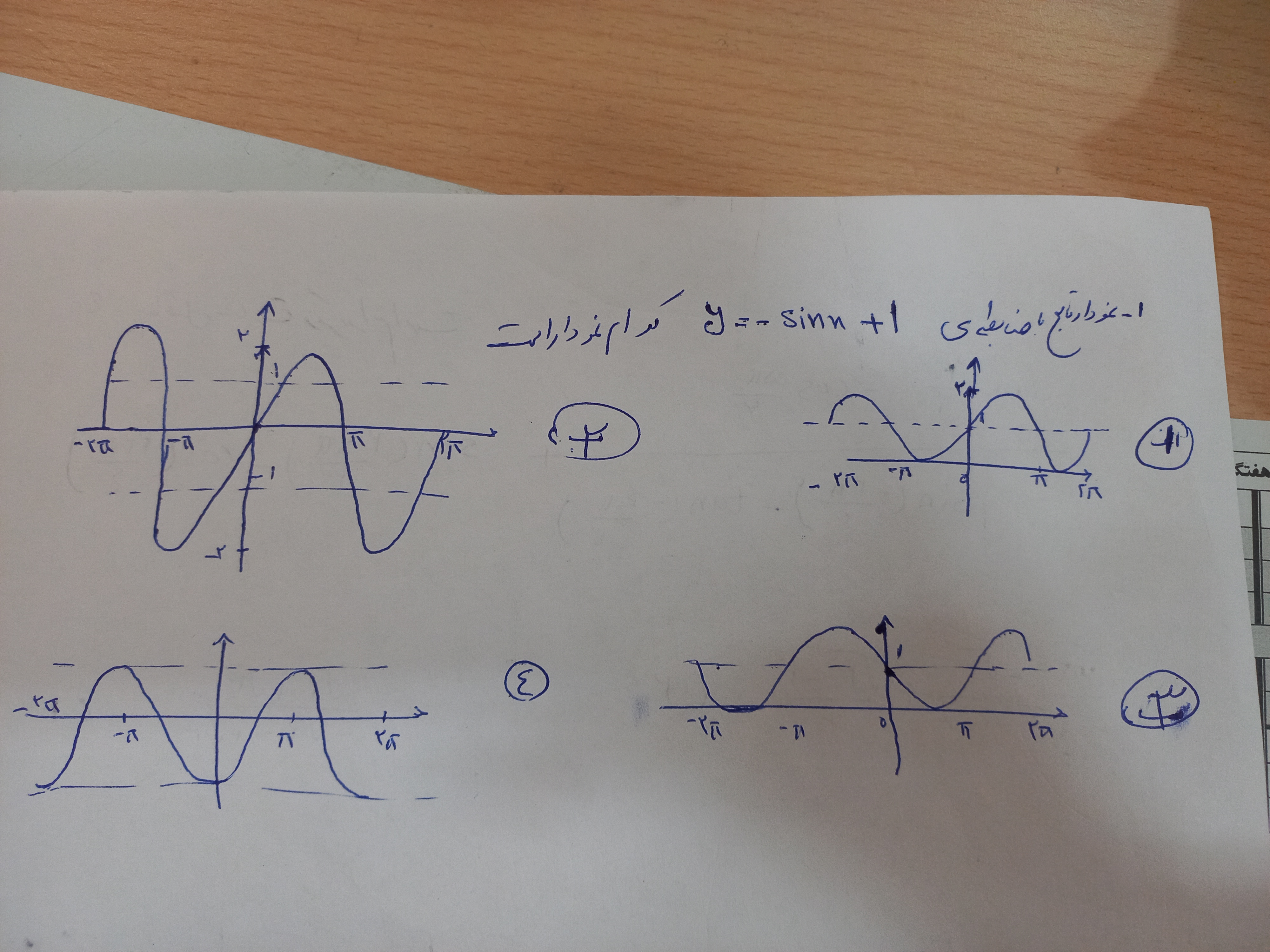 دریافت سوال 1