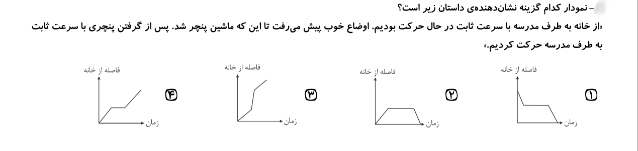 دریافت سوال 71