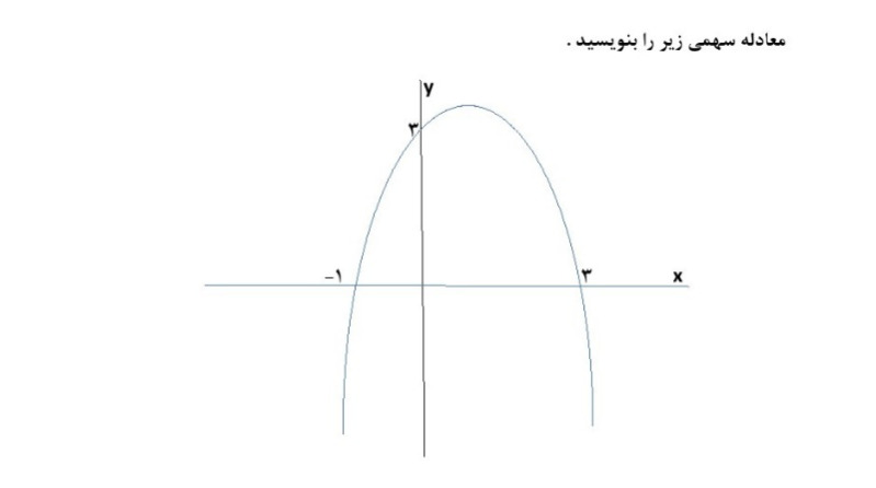 دریافت سوال 7