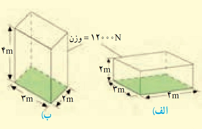 دریافت سوال 11