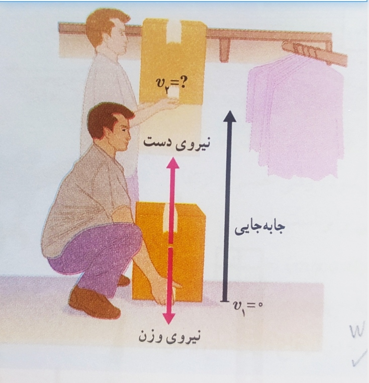 دریافت سوال 22